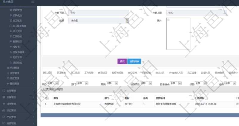 項(xiàng)目管理軟件人力資源管理模塊員工基本信息資料明細(xì)查詢還可以關(guān)聯(lián)查詢更多相關(guān)資料，比如績(jī)效評(píng)分明細(xì)：?jiǎn)挝?、部門(mén)、期間、版本、績(jī)效項(xiàng)目、日志時(shí)間、日志績(jī)點(diǎn)、項(xiàng)目、任務(wù)。