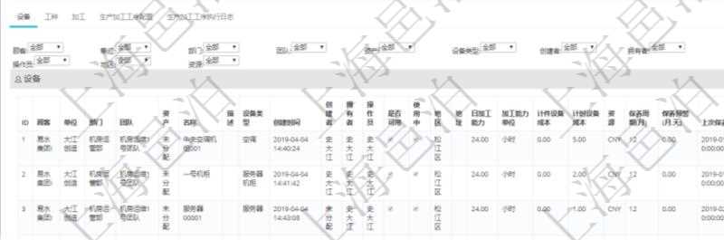 在項目管理軟件MES生產(chǎn)制造管理系統(tǒng)查看工廠信息時除了返回工廠信息，同時返回關(guān)聯(lián)的設(shè)備明細列表：單位、部門、團隊、工廠、資產(chǎn)、名稱、描述、設(shè)備類型、創(chuàng)建時間、創(chuàng)建者、擁有者、操作員、是否可用標志、使用中標志、地區(qū)、地址、日加工能力、加工能力單位、計件設(shè)備成本、計時設(shè)備成本、資源、貨幣單位、保養(yǎng)周期、保養(yǎng)預(yù)警、上次保養(yǎng)日期。