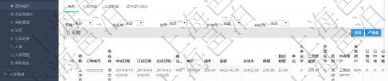 項目管理軟件采購管理模塊原料明細查詢還可以關聯查詢更多相關資料，比如原料的所有采購信息：訂單編號、供應商、申請日期、訂貨日期、交貨日期、備注、單價、成本、金額、總成本、數量、到貨數量、單位、入庫完畢、已開票金額、開票完畢、合同、申請用戶、審批用戶、已填寫、已申請、已審批。