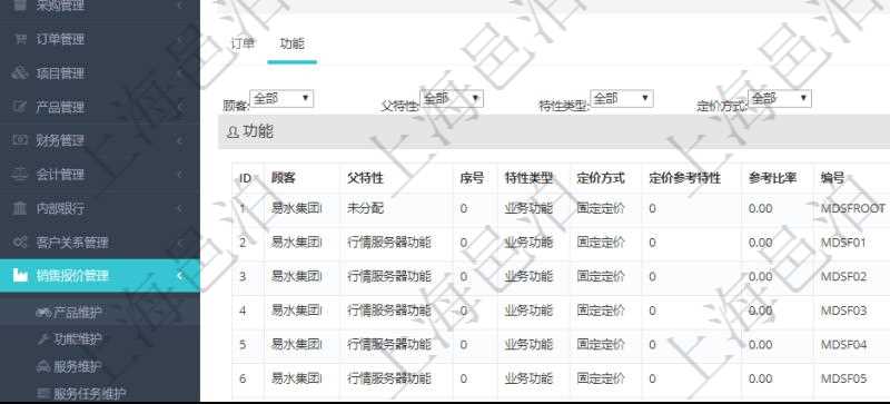 在項目管理軟件銷售報價管理系統(tǒng)查詢產(chǎn)品時除了返回產(chǎn)品的基礎(chǔ)配置信息外，還包括產(chǎn)品的分解功能報價信息：父功能特性、序號、特性類型、定價方式、定價參考特性、參考比率、功能編號、功能名稱、功能描述、功能種類、價格、最低價、成本等。